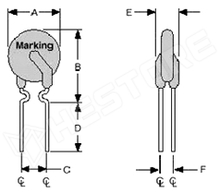 LP60-065 / Biztosíték, regenerálódó (0.65A, 60V)